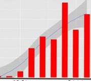 Wereldwijd meer aardbevingen door winning grondstoffen zoals aardgas