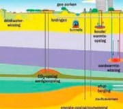 Co2ntramine zegt samenwerking met ministerie op inzake structuurvisie ondergrond