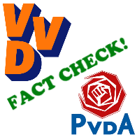 Fact-check-vvd-pvda