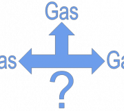 Onderzoek andere benadering van de energievoorziening